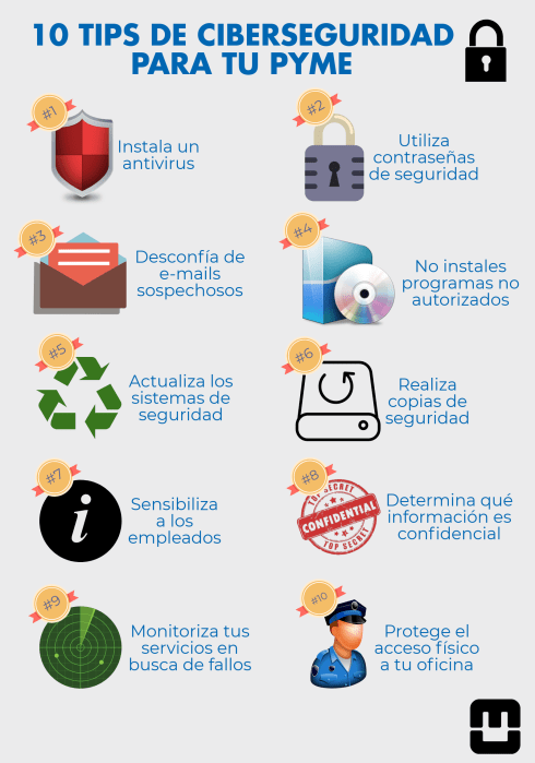 10 tips de ciberseguridad para tu pyme