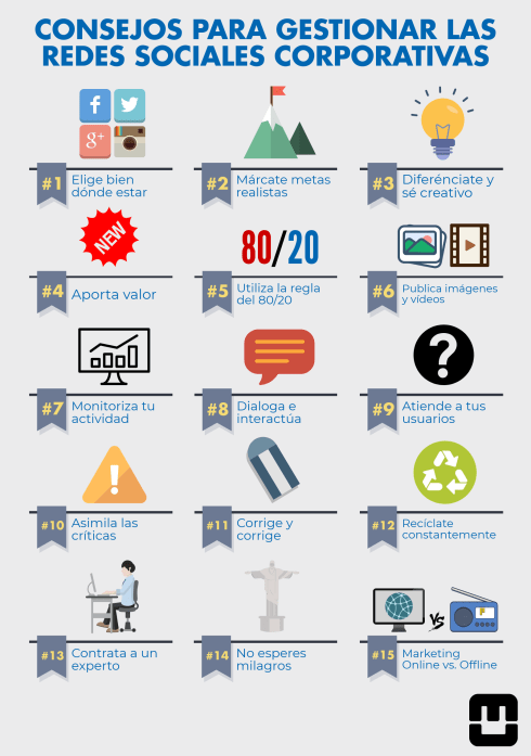 Consejos para gestionar las Redes Sociales corporativas
