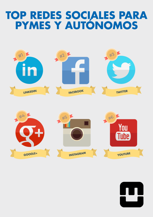 Top Redes Sociales para pymes y autónomos