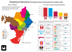 Mapa infográfico de los centros comerciales de Barcelona (ciudad)